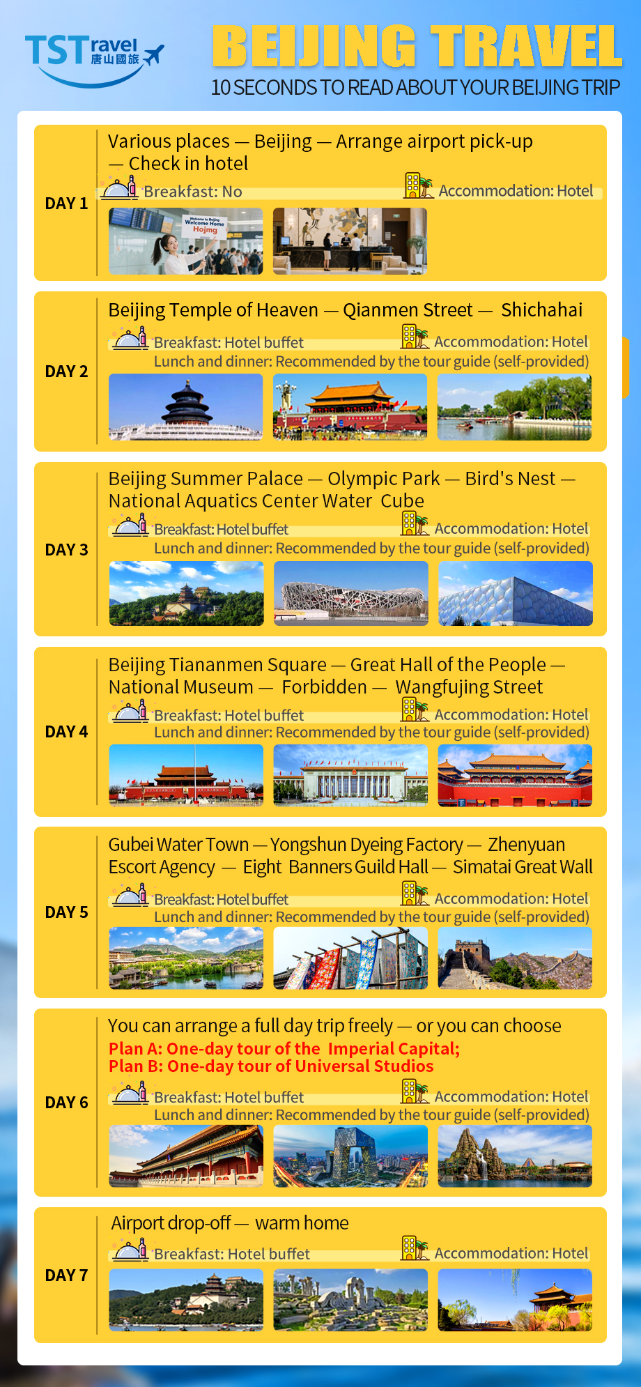 Tour Plan